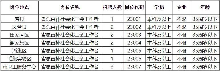 任县招聘网最新招聘信息速递