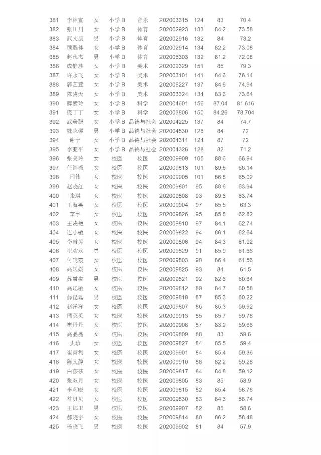 2024年12月6日