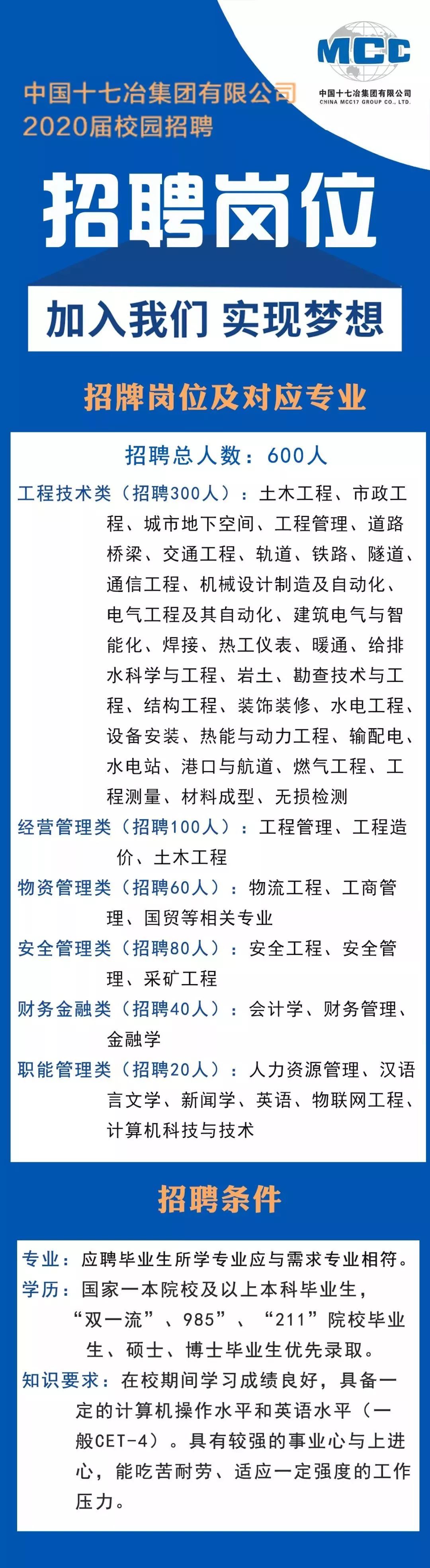 中捷最新招聘职位信息概览