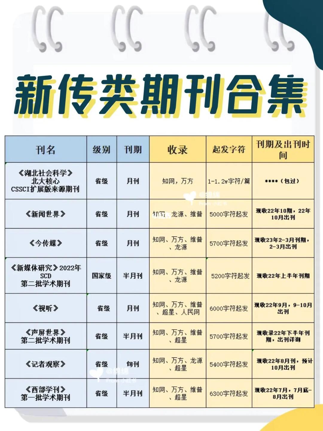 开启新传奇，探索未知领域的冒险之旅