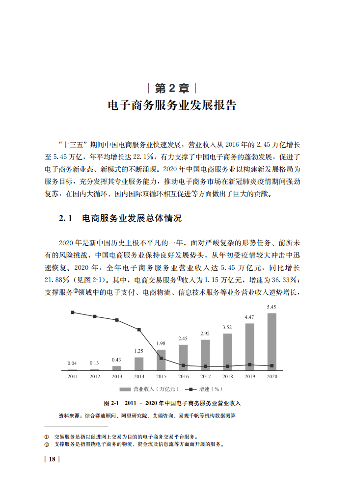 最新电商动态重塑零售业格局，数字经济发展再提速