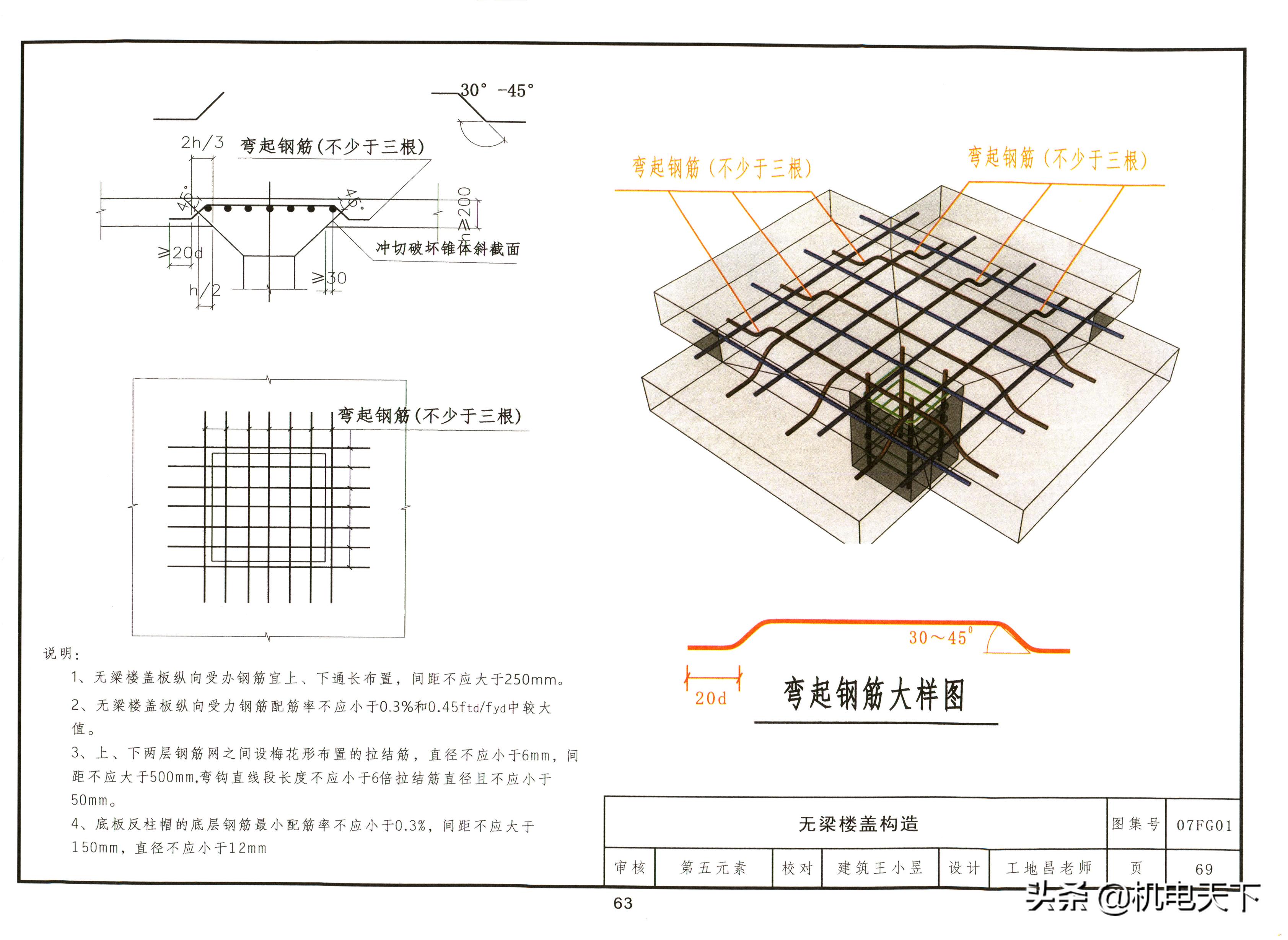 最新人防图集，构建现代化城市安全体系的关键指南